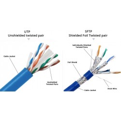 Διαφορές δικτυακών καλωδίων UTP-STP-FTP-SFTP